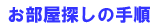 T̎菇