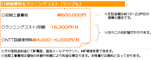 �C���^�[�l�b�g�}���V�����@�T���v��